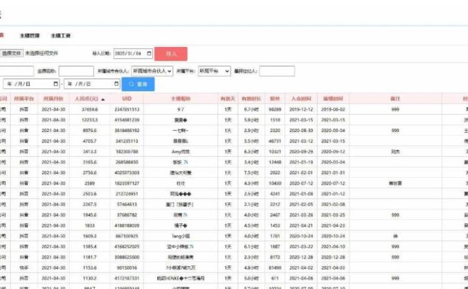 工会系统 分红统计系统 抖音快手等多平台主播分红分润系统 多角色管理系统