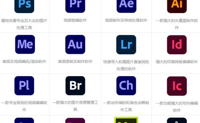 Adobe全家桶带安装教程图文 支持Mac和Windows系统