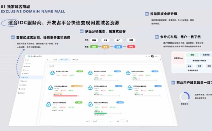 【资源编号29934】二级域名分发系统网站源代码 派小星DNS二级域名分发V2.0重构版