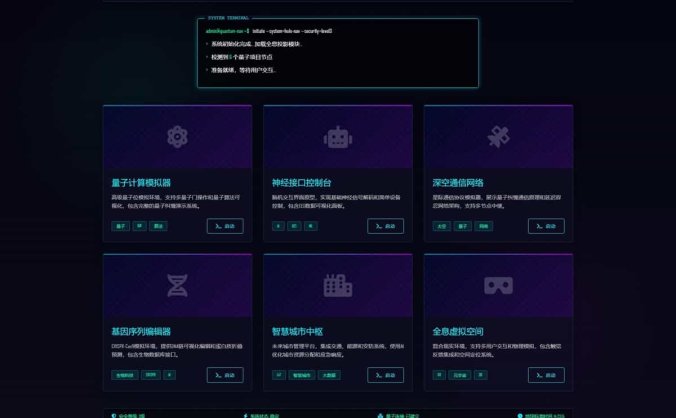 【资源编号29997】科技感HTML导航网站 完美呈现科幻电影中未来科技界面效果