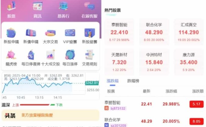 【资源编号31171】香港股票源码 大宗交易与新股申购系统源码支持高效处理交易数据 全套视频教程