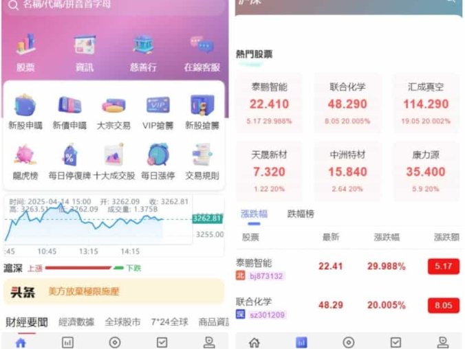 【资源编号31171】香港股票源码 大宗交易与新股申购系统源码支持高效处理交易数据 全套视频教程