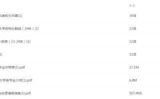 2025高考志愿填报避坑指南 打破信息差 躲避致命误区
