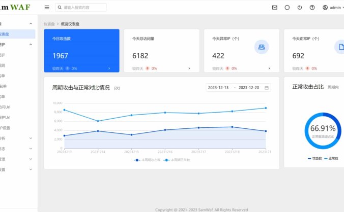 【资源编号31898】SamWaf 开源轻量级网站防火墙源码