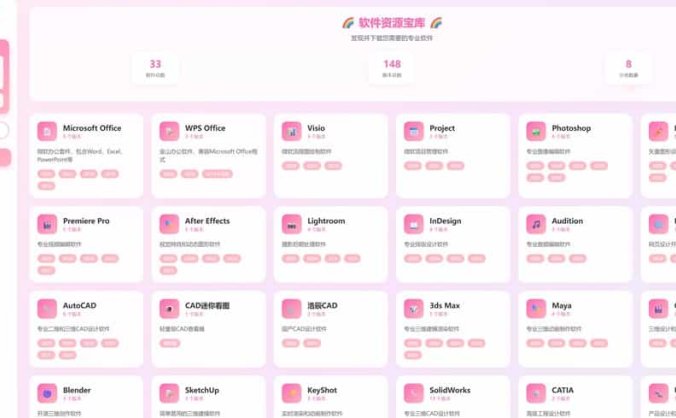 KaiGe软件资源导航站源码 精美的软件资源导航网站