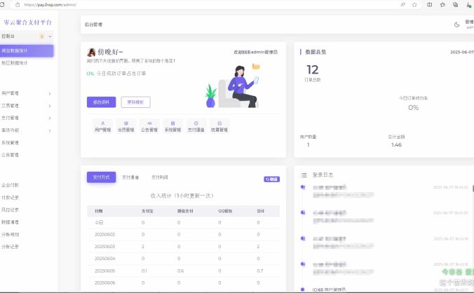 【资源编号32084】最新全开源易支付模板源码 前台+用户中心+后台三合一