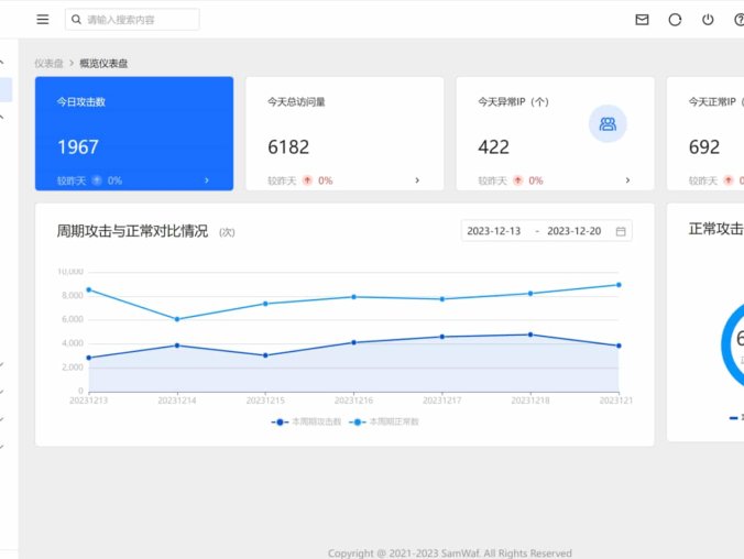 【资源编号31898】SamWaf 开源轻量级网站防火墙源码