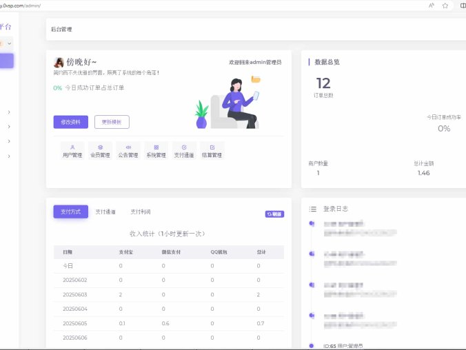 【资源编号32084】最新全开源易支付模板源码 前台+用户中心+后台三合一