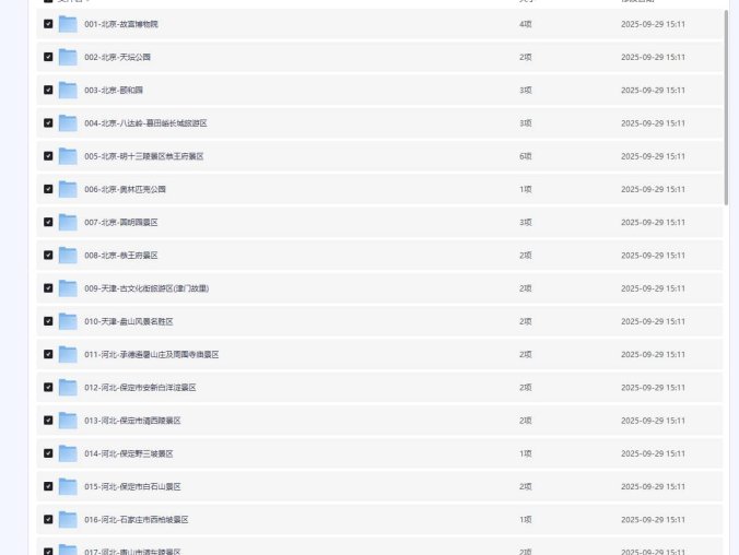 中国318个5A级景区视频讲解+185个航拍视频