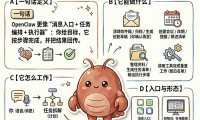 Openclaw / Clawdbot 龙虾本地部署小白式安装视频教程