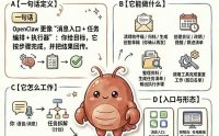 Openclaw / Clawdbot 龙虾本地部署小白式安装视频教程