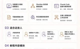AI本地部署Obsidian+Claude Code一键部署教程